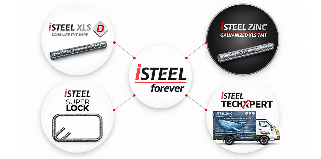 Modern Construction Steel Solutions: Building Stronger, Smarter and More Durable Structures
